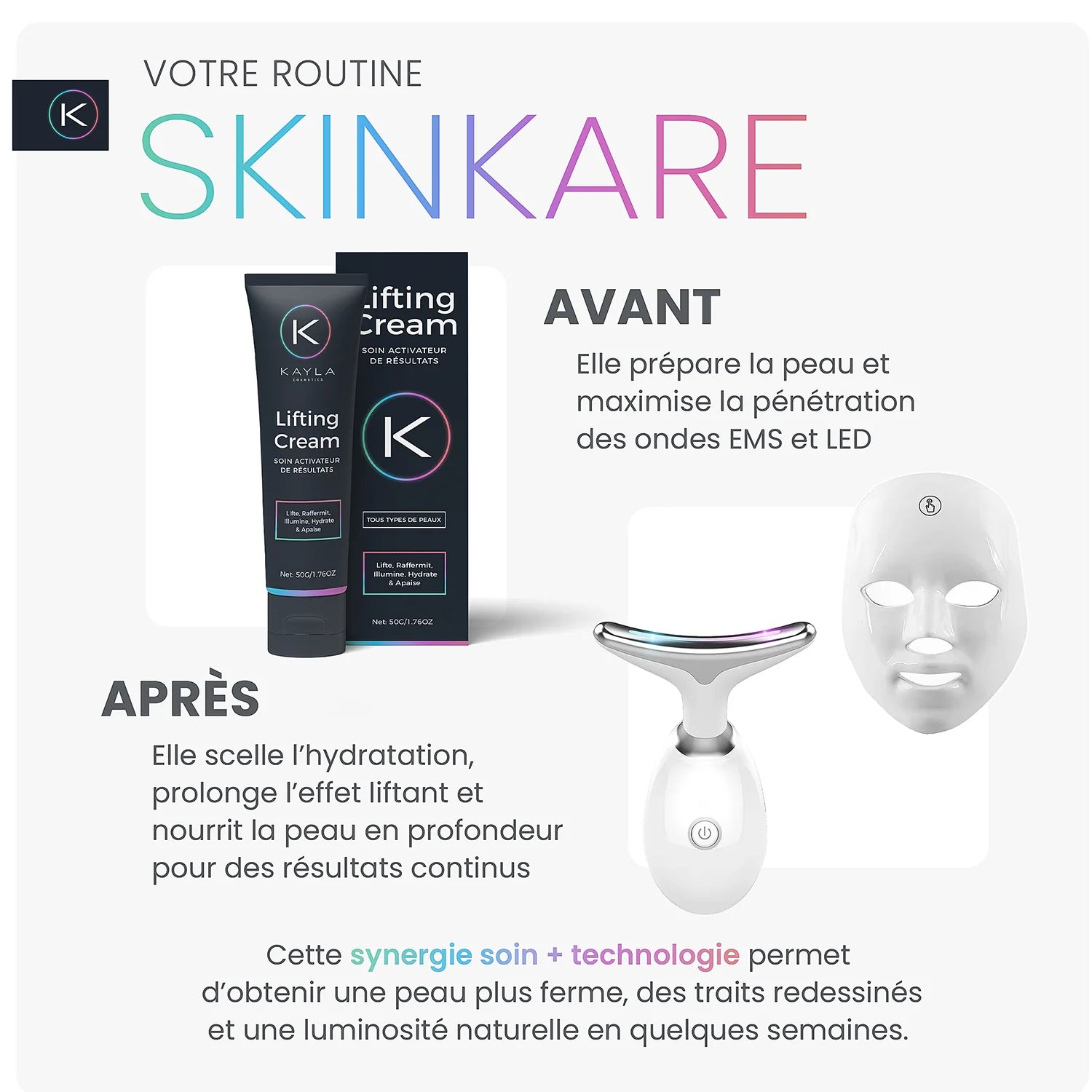 Gel-Sérum Activateur